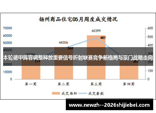 本轮德甲阵容调整释放重要信号折射联赛竞争新格局与豪门战略走向