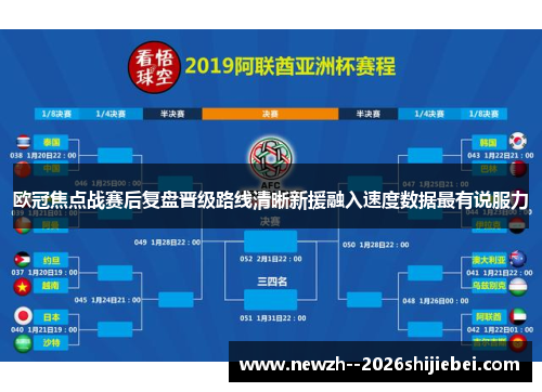 欧冠焦点战赛后复盘晋级路线清晰新援融入速度数据最有说服力