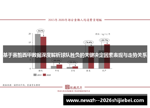 基于赛前西甲数据深度解析球队胜负的关键决定因素表现与走势关系 基于赛前西甲数据深度解析球队胜负的关键决定因素表现与走势关系