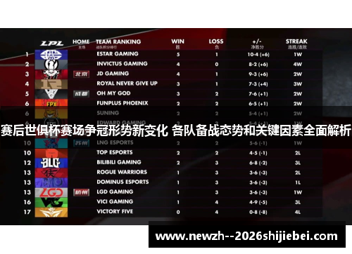 赛后世俱杯赛场争冠形势新变化 各队备战态势和关键因素全面解析