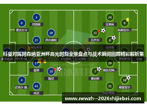 科曼对阵阿森纳亚洲杯高光时刻全景盘点与战术瞬间回顾精彩解析集