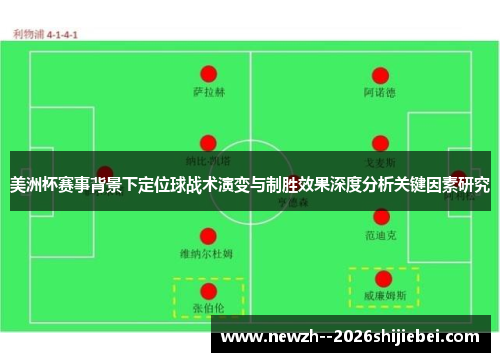 美洲杯赛事背景下定位球战术演变与制胜效果深度分析关键因素研究