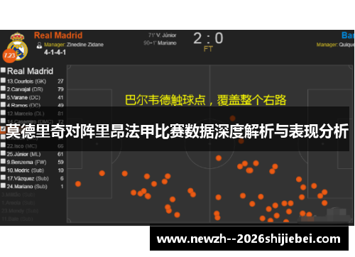莫德里奇对阵里昂法甲比赛数据深度解析与表现分析 莫德里奇对阵里昂法甲比赛数据深度解析与表现分析